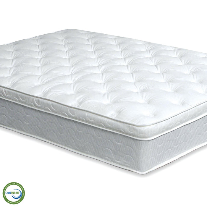 Bird Of Paradise Euro Pillow Top Mattress